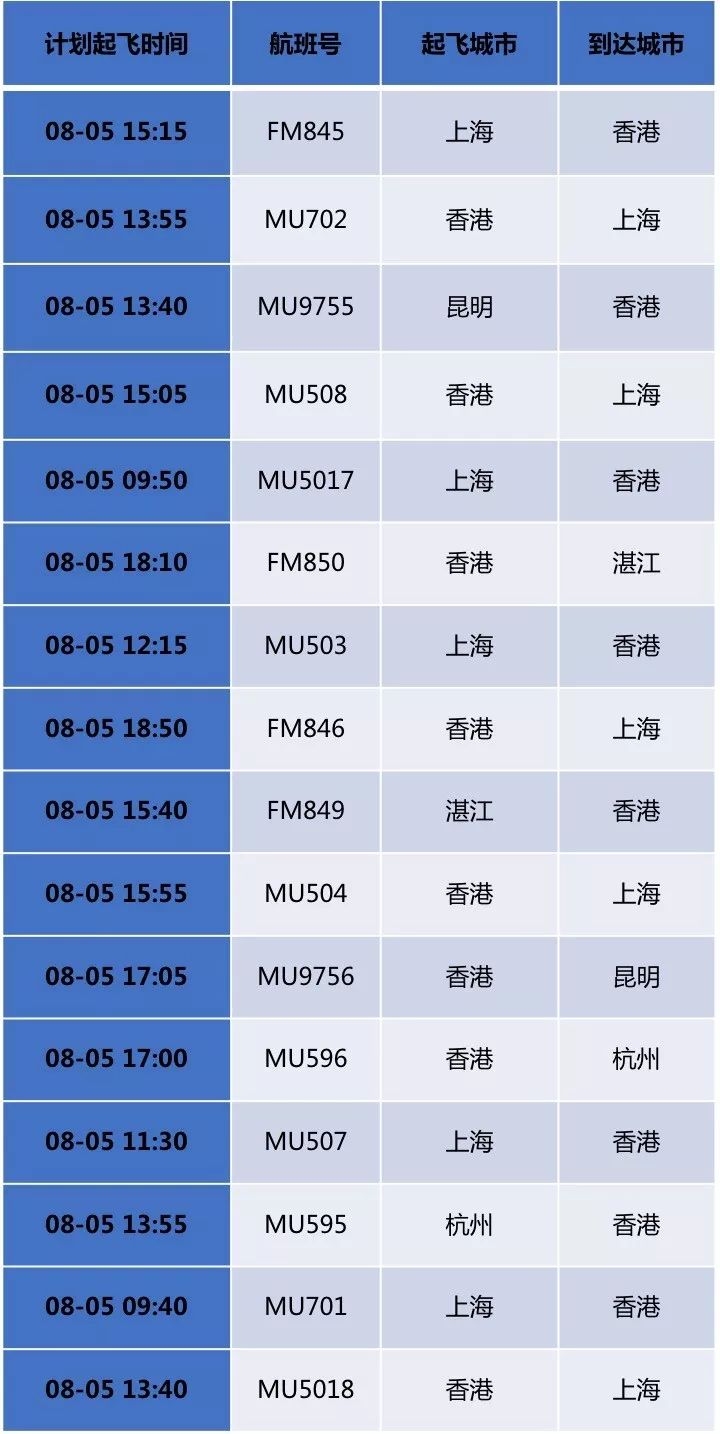 香港码的全部免费的资料,精细化执行设计_8K94.991