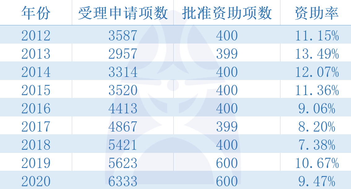 22324濠江论坛2024年209期,标准化程序评估_Device73.85