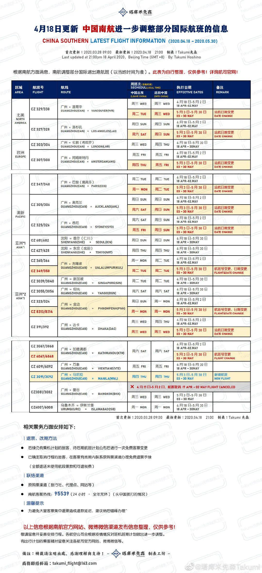 2024年新澳今天最新开奖资料,权威分析说明_U0.82.6