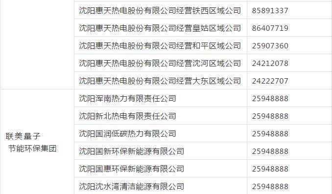 2024澳门特马今晚开奖138期_准确资,广泛的关注解释落实热议_进阶版6.662