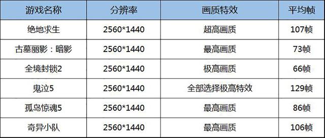 2024澳门今晚开奖结果,实效解读性策略_RX版78.534