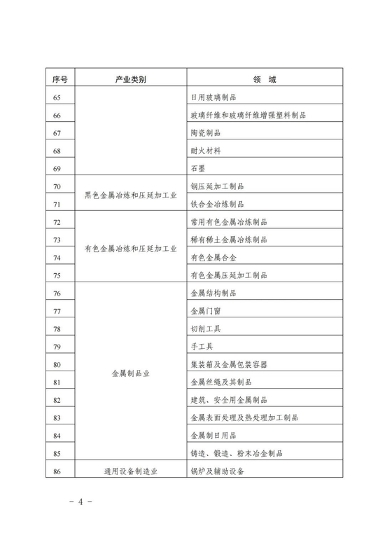 六盒宝典精准资料期期精准,标准化实施评估_bundle74.758