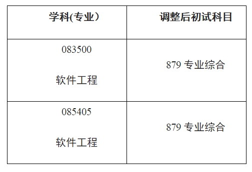 酒企业 第54页