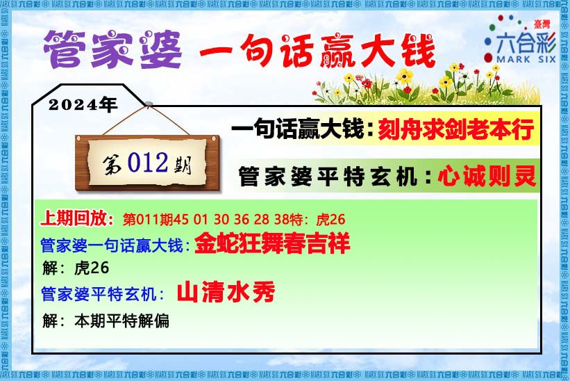 管家婆的资料一肖中特176期,全局性策略实施协调_完整版74.680