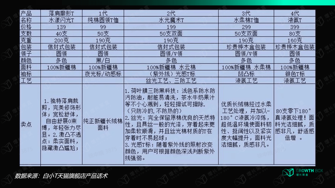 澳门王中王100%期期中一期,预测分析解释定义_UHD版42.232