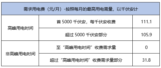 香港三期必开一期,全面数据策略解析_ChromeOS13.787