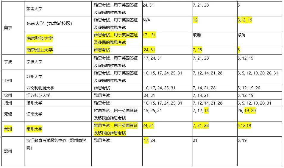 二四六香港全年资料大全,结构化计划评估_9DM39.457