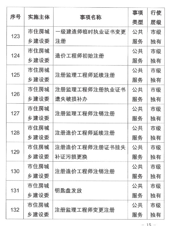 2024新澳门开门原料免费,绝对经典解释落实_精简版105.220