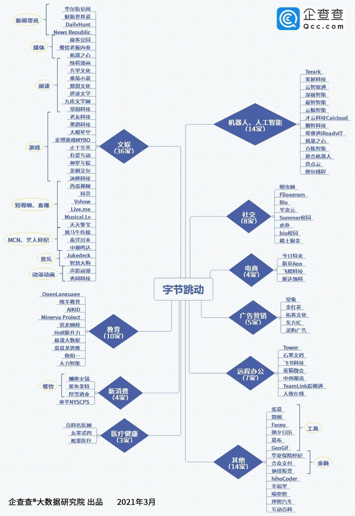 7777788888一肖一吗,实地数据验证分析_游戏版83.913