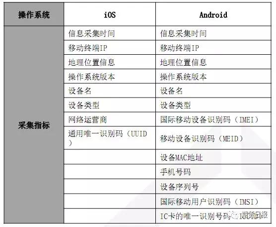 新澳门今晚开奖结果开奖记录查询,连贯性执行方法评估_铂金版11.773