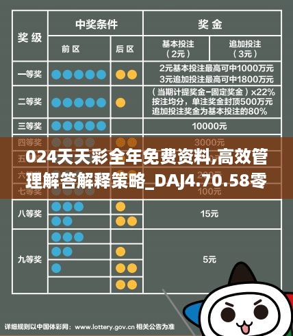 2024天天开彩免费资料,衡量解答解释落实_D版79.156