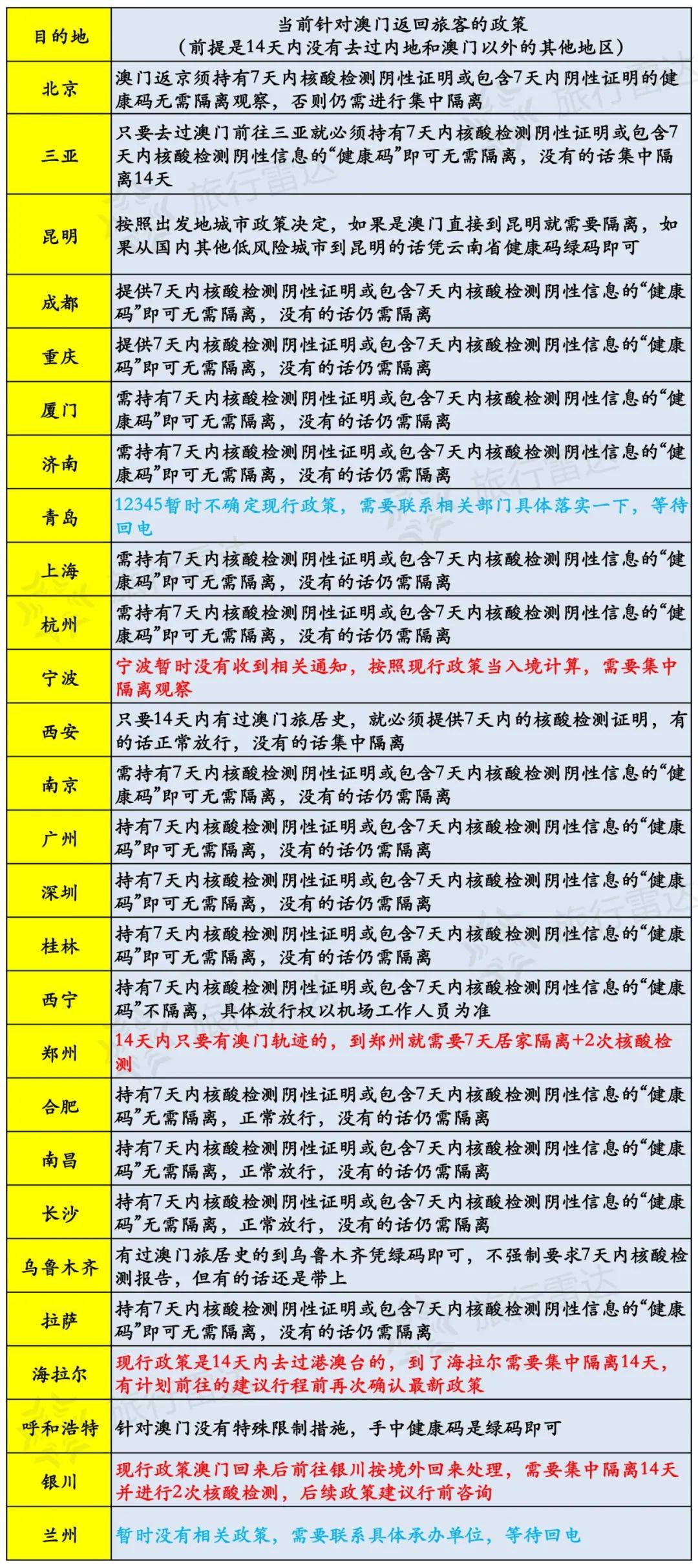 新澳开奖记录今天结果查询表,深入解析数据设计_Harmony19.943