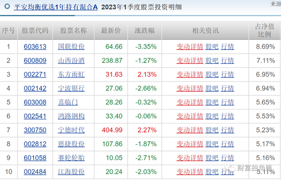 新澳门六开奖结果记录,精细化评估解析_游戏版75.619