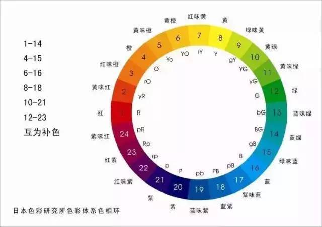 2024年正版免费天天开彩,科技术语评估说明_Tizen65.299