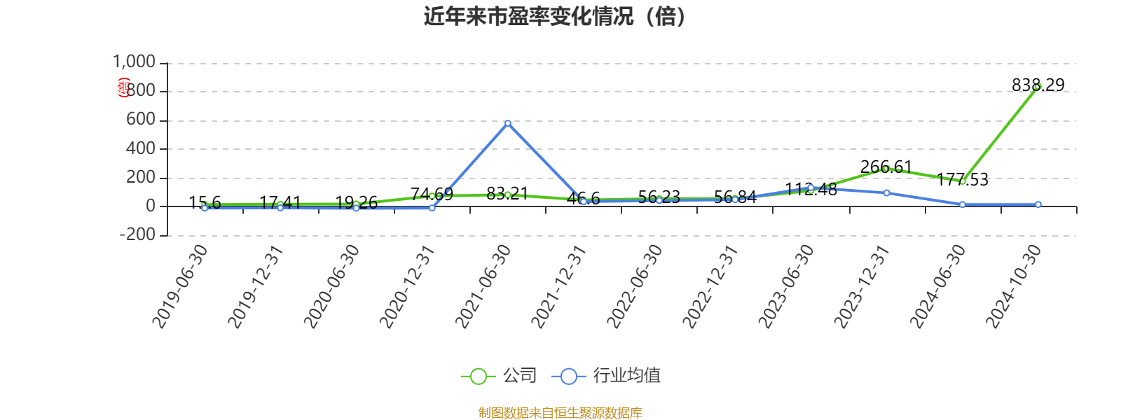 2024年香港今期开奖结果查询,实践性方案设计_AR43.995