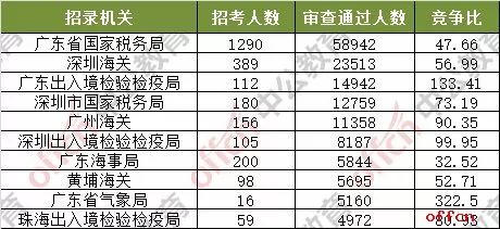 澳门今晚开奖结果+开奖号码,数据分析驱动决策_C版17.739