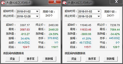 刘伯温免费资料期期准,未来趋势解释定义_8K34.42