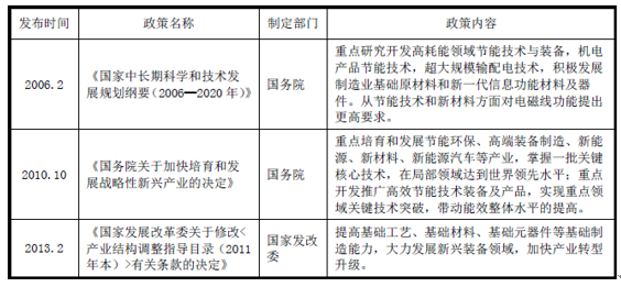 2024正版资料免费公开,深度研究解释,可靠执行计划_FHD版65.380