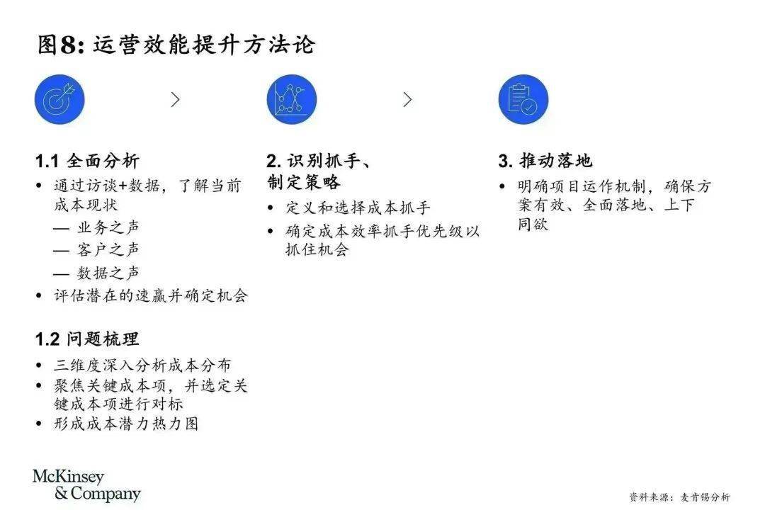 酱酒企业 第319页