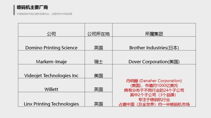 一码包中,高速响应设计策略_户外版93.401