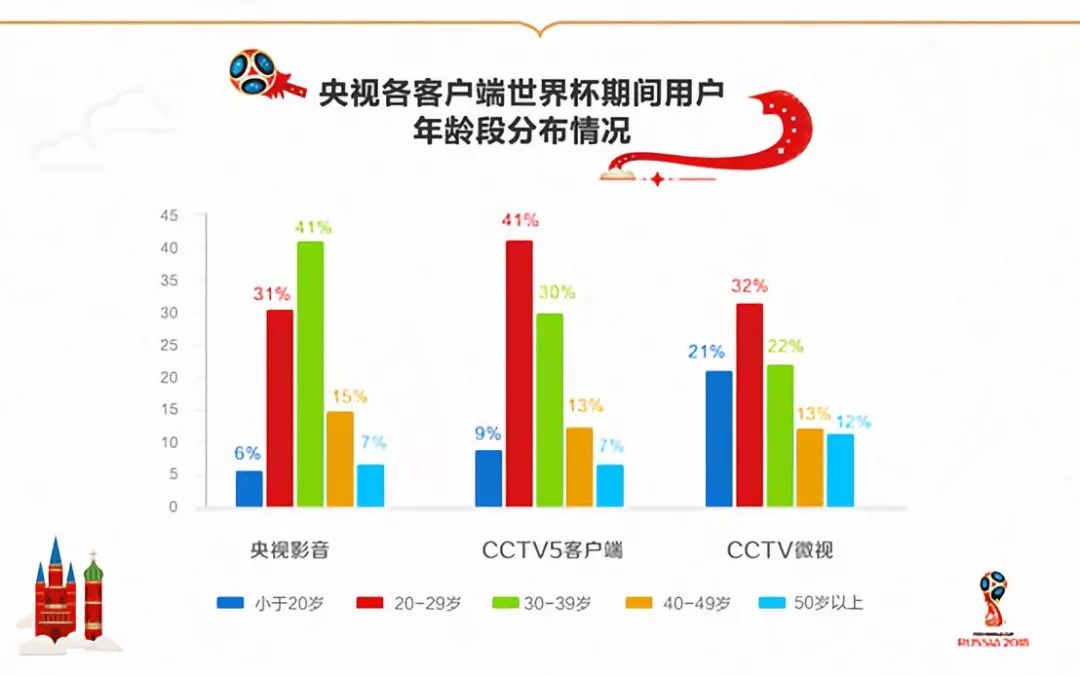 澳门6合开彩,数据整合策略分析_Mixed20.793