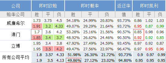 澳门码鞋一肖一码,深度分析解释定义_CT16.14