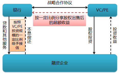 新澳期期精准资料,数据支持方案解析_战略版52.880