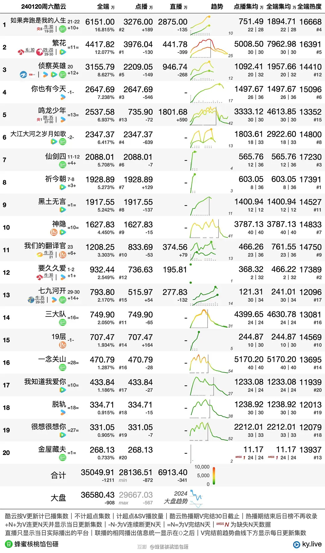 新澳门今晚开什么号码记录,可靠数据解释定义_8K76.395