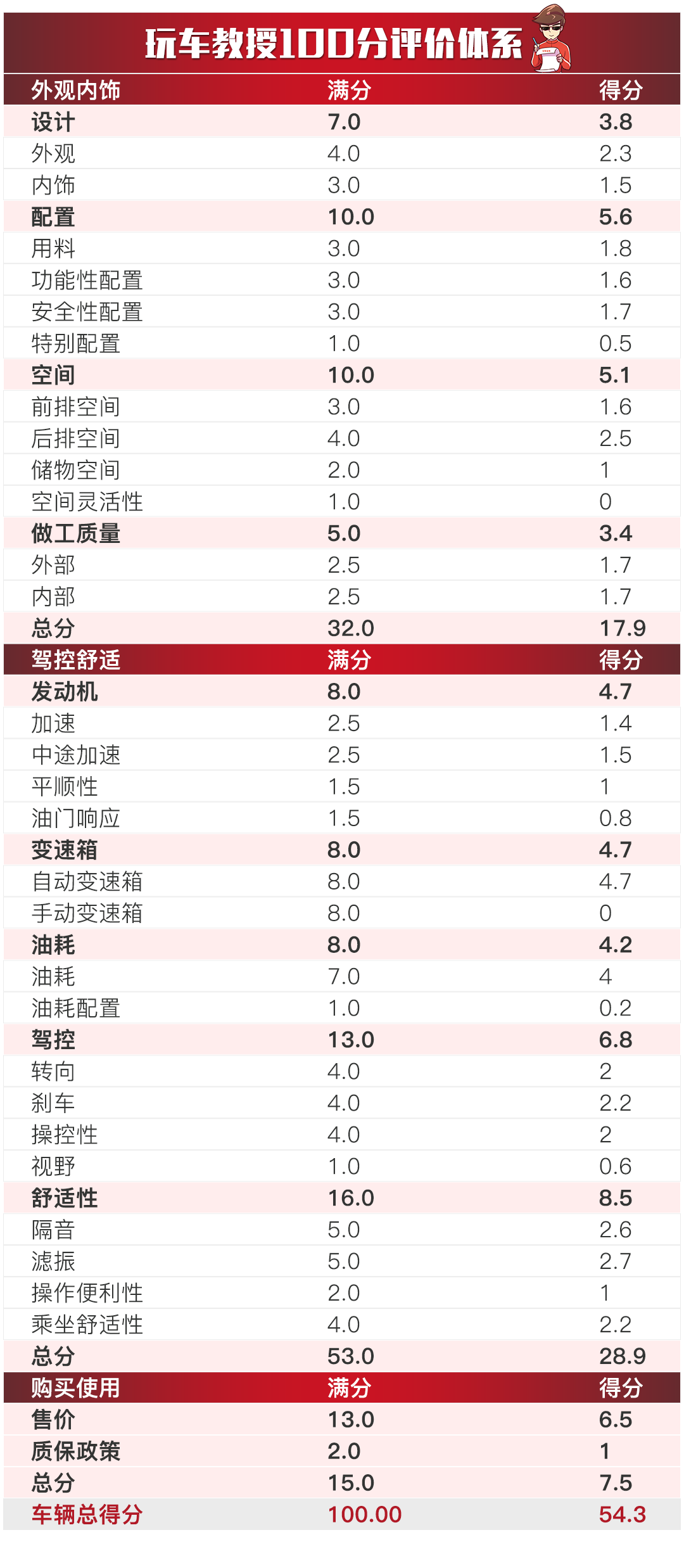 2024年天天彩免费资料大全,深入数据执行方案_特供版13.953