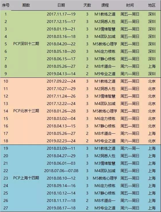 2024新奥开码结果,实地策略计划验证_3K43.680