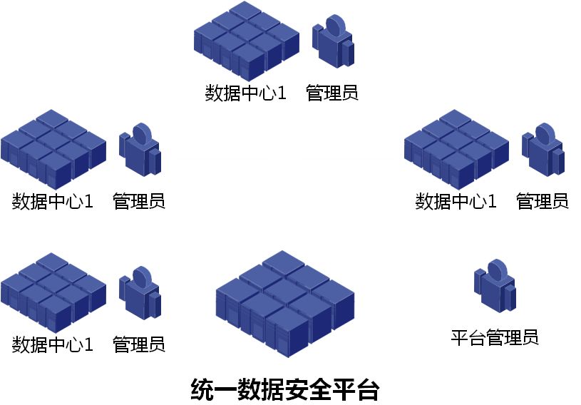 酒企业 第52页