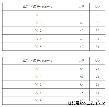 新奥门资料全年免费精准,最新解答解析说明_UHD款49.273