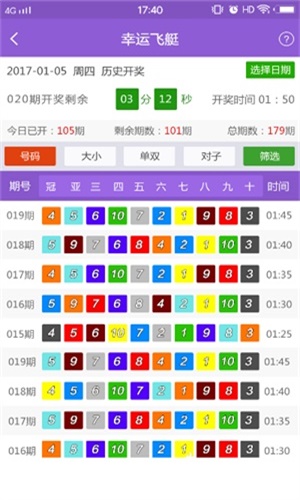 新澳好彩免费资料查询最新,可靠数据解释定义_XP71.386