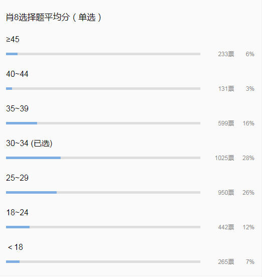 精准四肖三肖必中,统计解答解析说明_set59.786