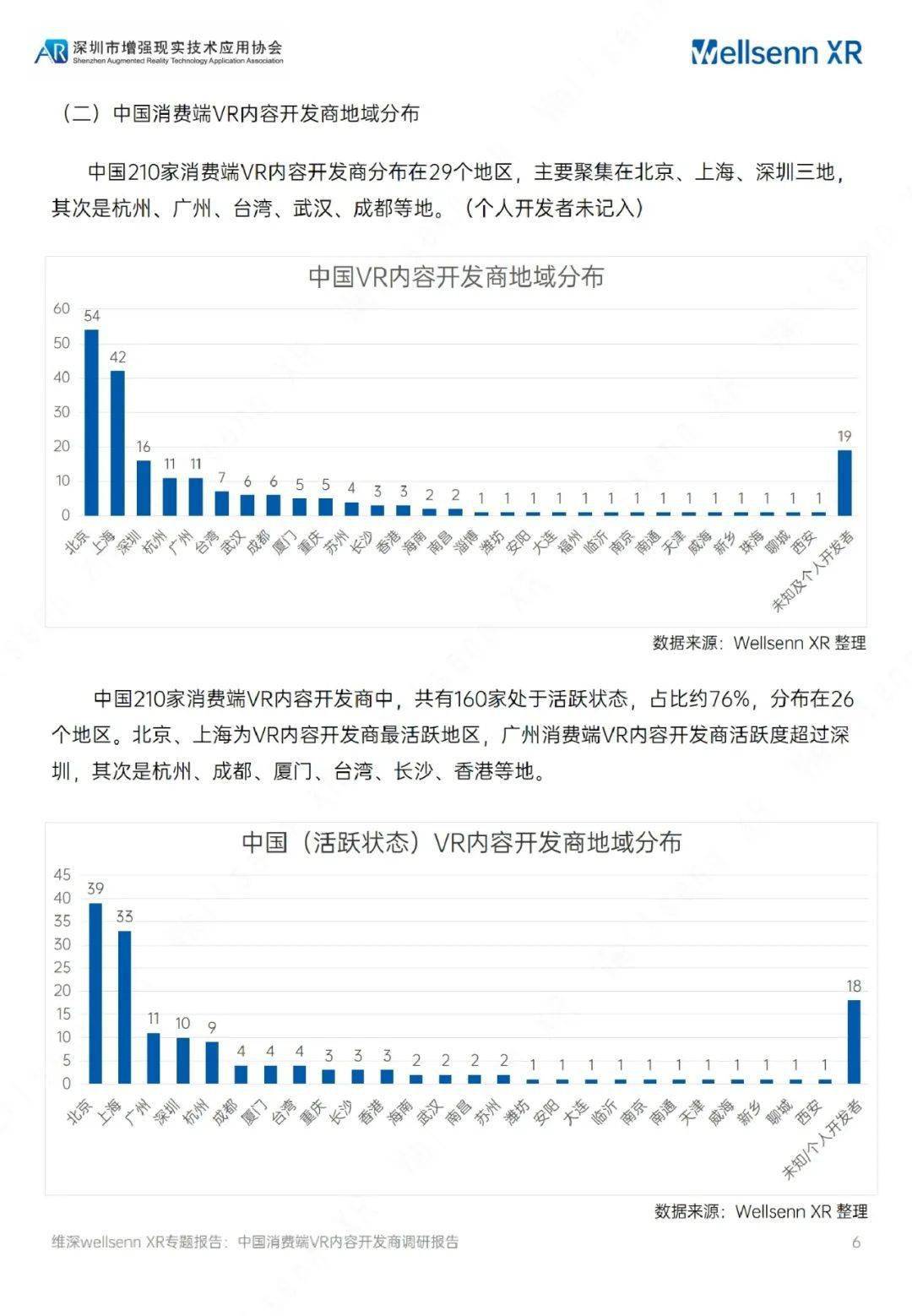 新奥门免费公开资料,实地分析考察数据_VR81.16