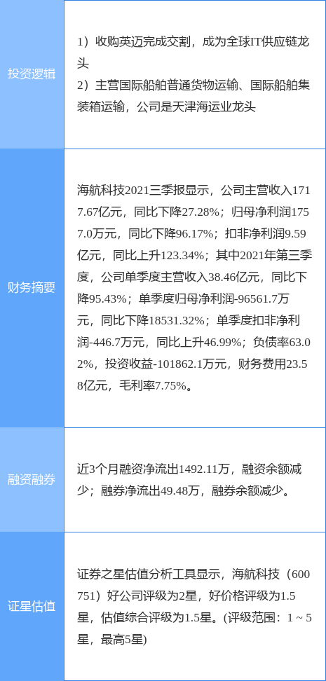 大连热电重组最新消息,科技成语分析定义_Harmony款91.536