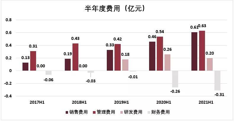 澳门必中三肖三码凤凰网直播,深入研究解释定义_至尊版41.451