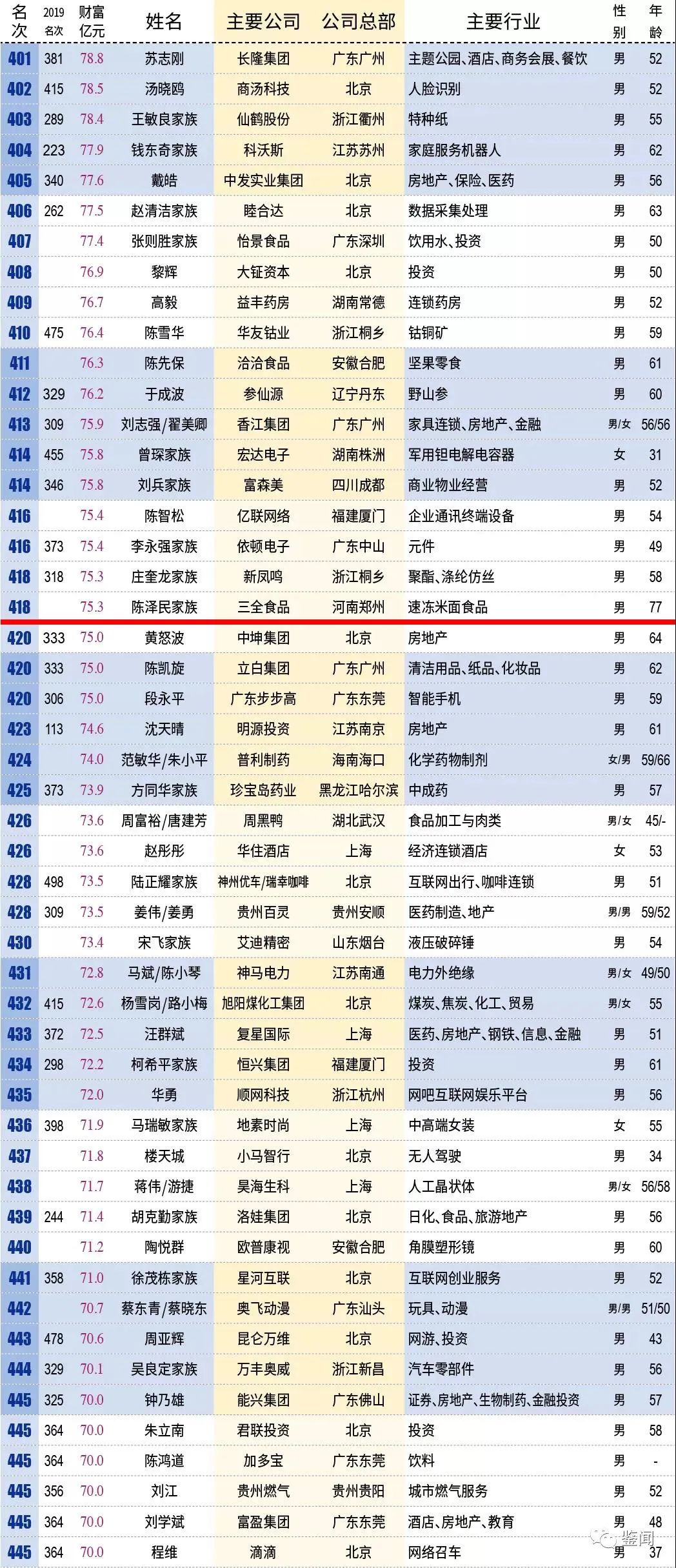 新澳门六开奖结果记录,专家解答解释定义_XT88.997