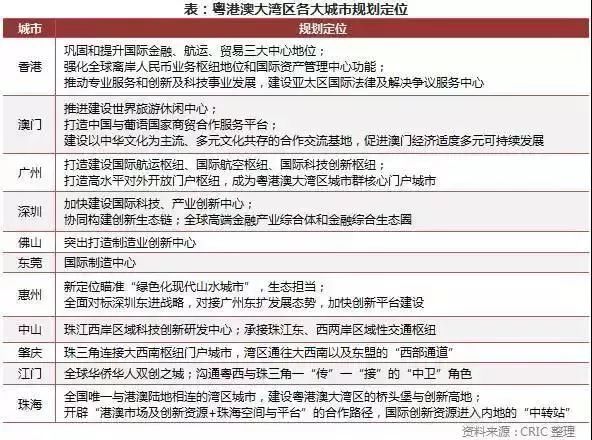 广东二八站资料澳门最新消息,实地策略计划验证_黄金版84.764