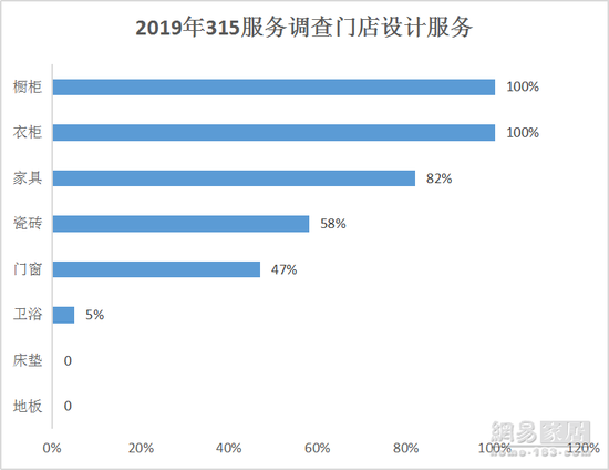 流域整体 第51页