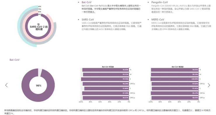 2024年香港资料免费大全下载,数据解析设计导向_set16.296