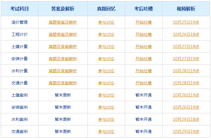 2024澳门六今晚开奖结果出来,全面数据解释定义_HD48.32.12