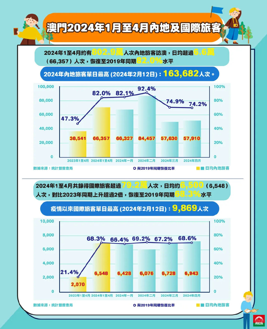 2024澳门开奖结果王中王,前沿解答解释定义_移动版86.203