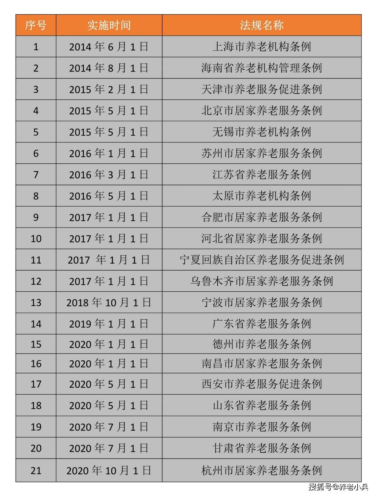 2024年12月12日 第61页