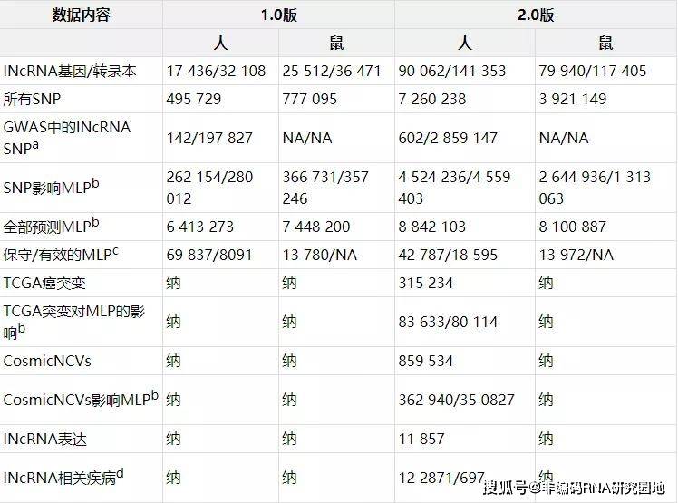 香港477777777开奖结果,决策资料解释落实_豪华款49.281