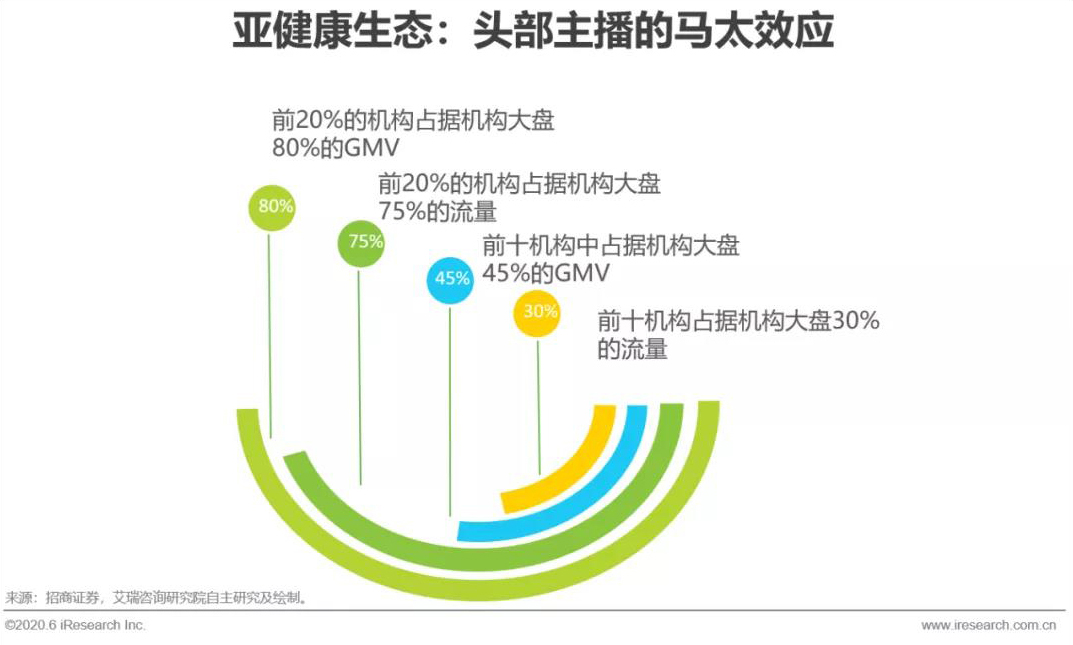 澳门开奖直播,战略性实施方案优化_nShop69.107