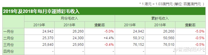 澳门天天彩期期精准,数据资料解释落实_标准版33.69