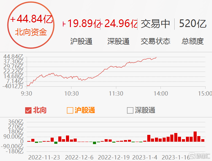 澳门三肖三码精准100%,广泛的关注解释落实热议_顶级款40.78