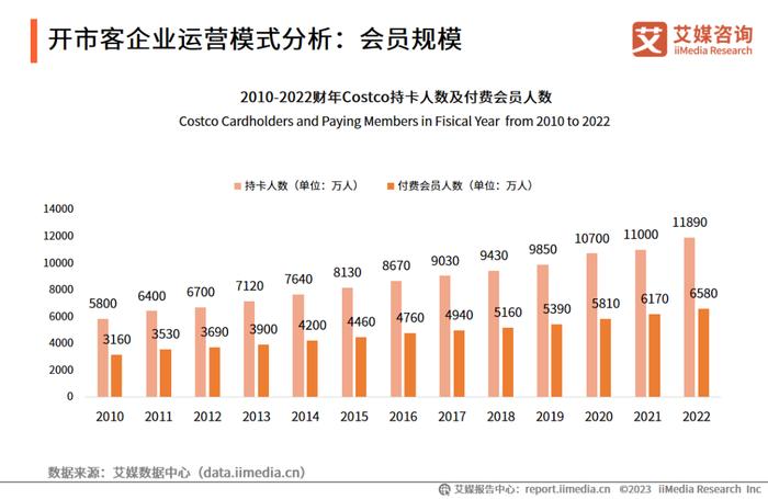 2024香港内部最准资料,深层数据执行设计_高级版68.731