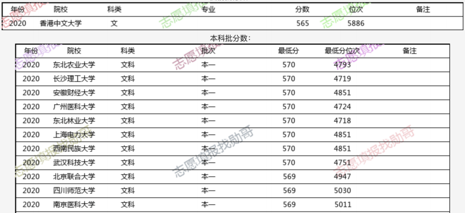 2024香港今期开奖号码,科学数据评估_精英版31.36